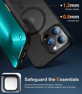 Coverology Magnetic Designed For Iphone 14 Pro Case Compatible With Magsafe Slim Protective Translucent Matte Case Compatible Back Cover Frosted Black Featured