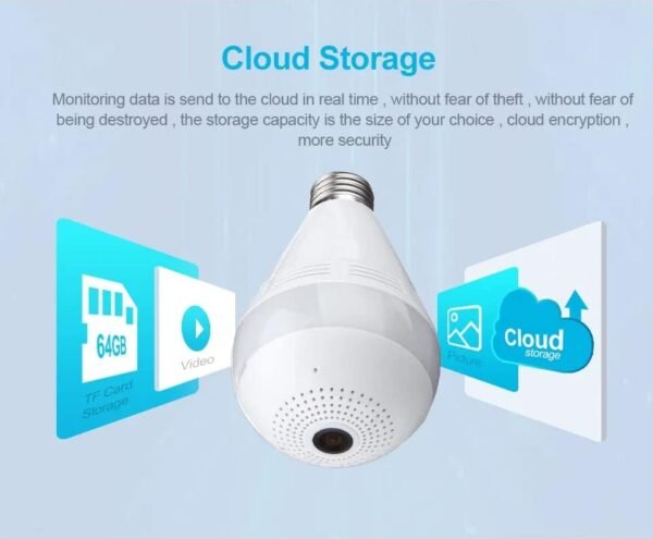 Mzylln Spy Camera Bulbe Indoor Wifi Full Hd Bulb Shape Fisheye 360 Panoramic Wireless Wifi Ip Cctv Security Cameraspy Camera Wifispy Camera For Homespy Camera Connect With Mobilespy Camera F Gallery 6