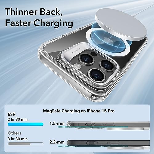 iphone 15 pro case