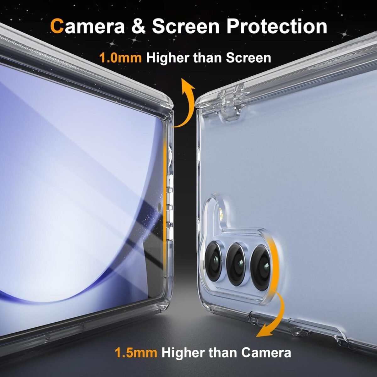 Oretech For Samsung Galaxy Z Fold 5 Case/Cover With Built-In Screen Protector And Hinge Protection - Ultra Thin Transparent Flexible Tpu Bumper - Matte Clear - Image 3