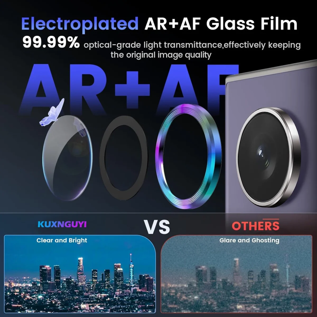[1 Set ] Phone Camera Lens Protector for For Samsung Galaxy Z Fold 7 Individual Tempered Glass Lens Protector ZFold7 Fold7 5G - Image 5