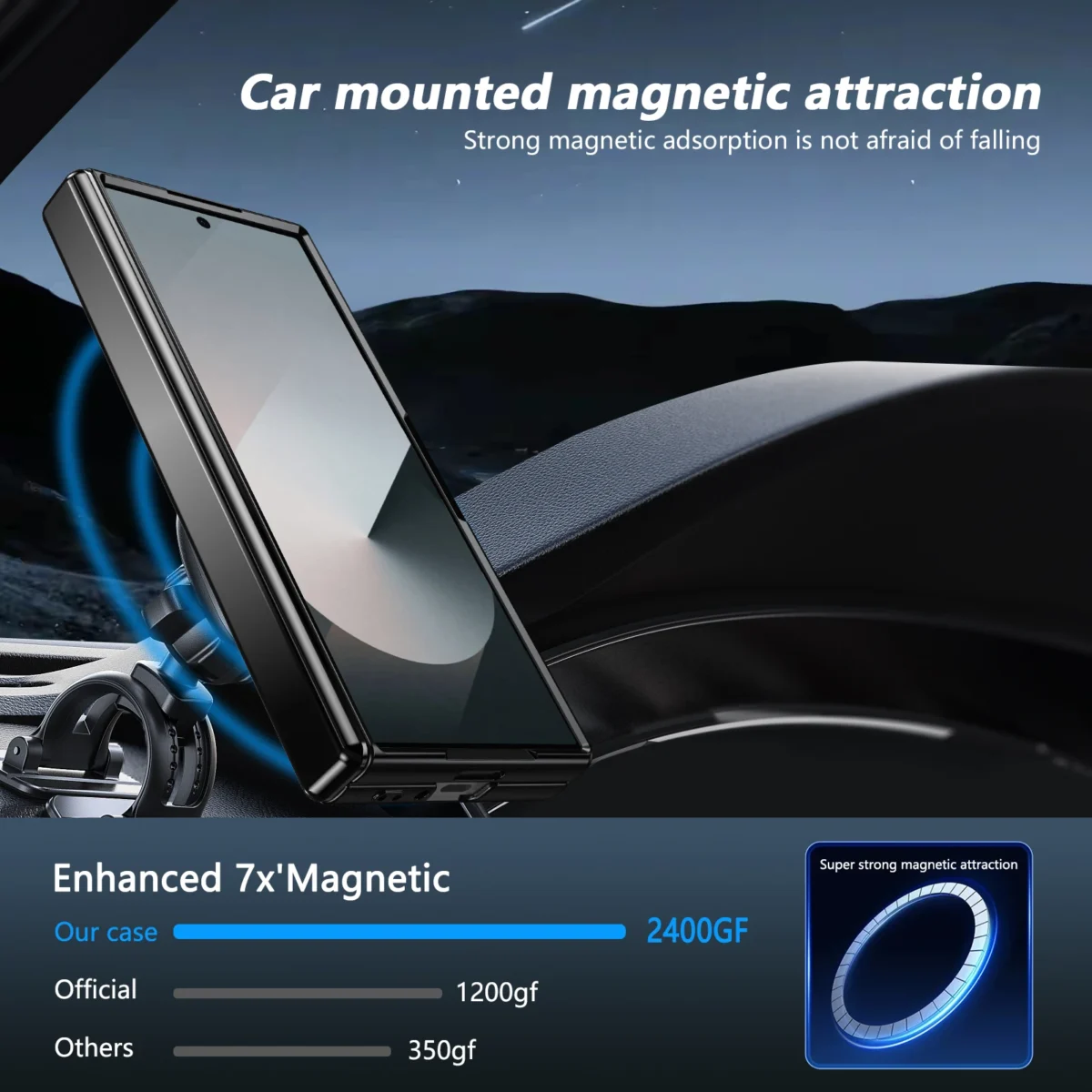 For Samsung Galaxy Z Fold 7 6 4 5G Magsafe Magnetic Hinge Phone Case 360 ° Full Screen Protective Ring Holder Shockproof Cover - Image 4