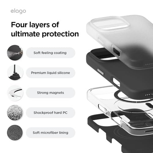 Gaffar India Magnetic Silicone